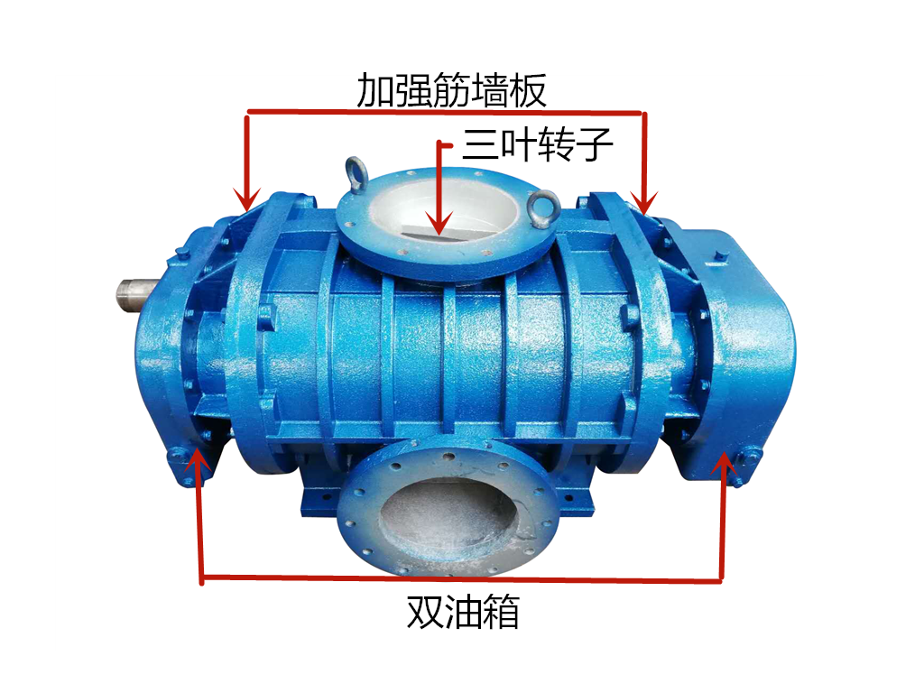 低噪音、雙油箱羅茨風(fēng)機(jī)優(yōu)勢